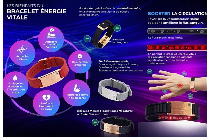Bracelet Energie Vitale